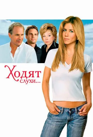 Ходять чутки (2005)